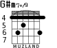 G#m7+/9 para guitarra - versión 3