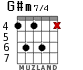 G#m7/4 para guitarra - versión 2