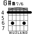 G#m7/6 para guitarra