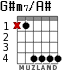 G#m7/A# para guitarra - versión 2