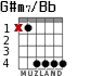 G#m7/Bb para guitarra - versión 2