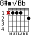 G#m7/Bb para guitarra - versión 1