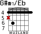 G#m7/Eb para guitarra - versión 2