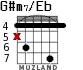 G#m7/Eb para guitarra - versión 3
