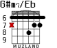 G#m7/Eb para guitarra - versión 4