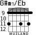 G#m7/Eb para guitarra - versión 5