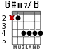 G#m7/B para guitarra - versión 2