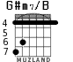 G#m7/B para guitarra - versión 3