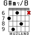G#m7/B para guitarra - versión 4