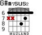 G#m7sus2 para guitarra - versión 3