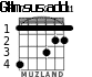 G#m7sus2add11 para guitarra - versión 2