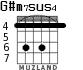 G#m7sus4 para guitarra - versión 1