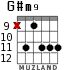 G#m9 para guitarra - versión 3