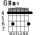 G#m9 para guitarra - versión 1