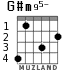 G#m95- para guitarra - versión 2