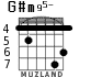 G#m95- para guitarra - versión 5