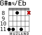 G#m9/Eb para guitarra - versión 2