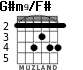 G#m9/F# para guitarra - versión 3