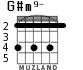 G#m9- para guitarra - versión 3