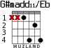 G#madd11/Eb para guitarra - versión 3