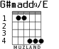 G#madd9/E para guitarra - versión 2