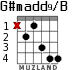 G#madd9/B para guitarra - versión 2