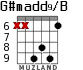 G#madd9/B para guitarra - versión 4