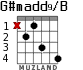 G#madd9/B para guitarra - versión 1