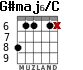 G#maj6/C para guitarra - versión 2