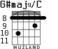 G#maj9/C para guitarra - versión 5