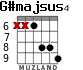 G#majsus4 para guitarra - versión 4