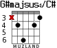 G#majsus4/C# para guitarra - versión 3