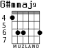 G#mmaj9 para guitarra - versión 4