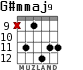 G#mmaj9 para guitarra - versión 5