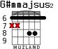 G#mmajsus2 para guitarra - versión 3