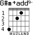 G#m+add9- para guitarra - versión 2