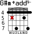 G#m+add9- para guitarra - versión 7