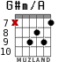 G#m/A para guitarra - versión 5