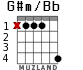 G#m/Bb para guitarra - versión 2
