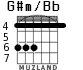 G#m/Bb para guitarra - versión 3