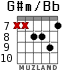 G#m/Bb para guitarra - versión 6