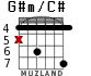 G#m/C# para guitarra - versión 2