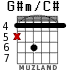 G#m/C# para guitarra