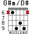 G#m/D# para guitarra - versión 5