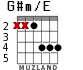 G#m/E para guitarra - versión 2