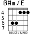 G#m/E para guitarra - versión 3