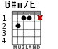 G#m/E para guitarra