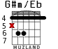 G#m/Eb para guitarra - versión 3
