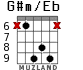 G#m/Eb para guitarra - versión 5