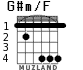 G#m/F para guitarra - versión 3